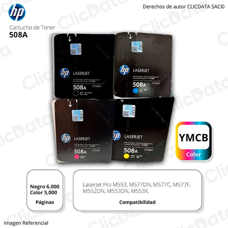 Toner Hp 508A M553, M577, M552 Pack Completo Original