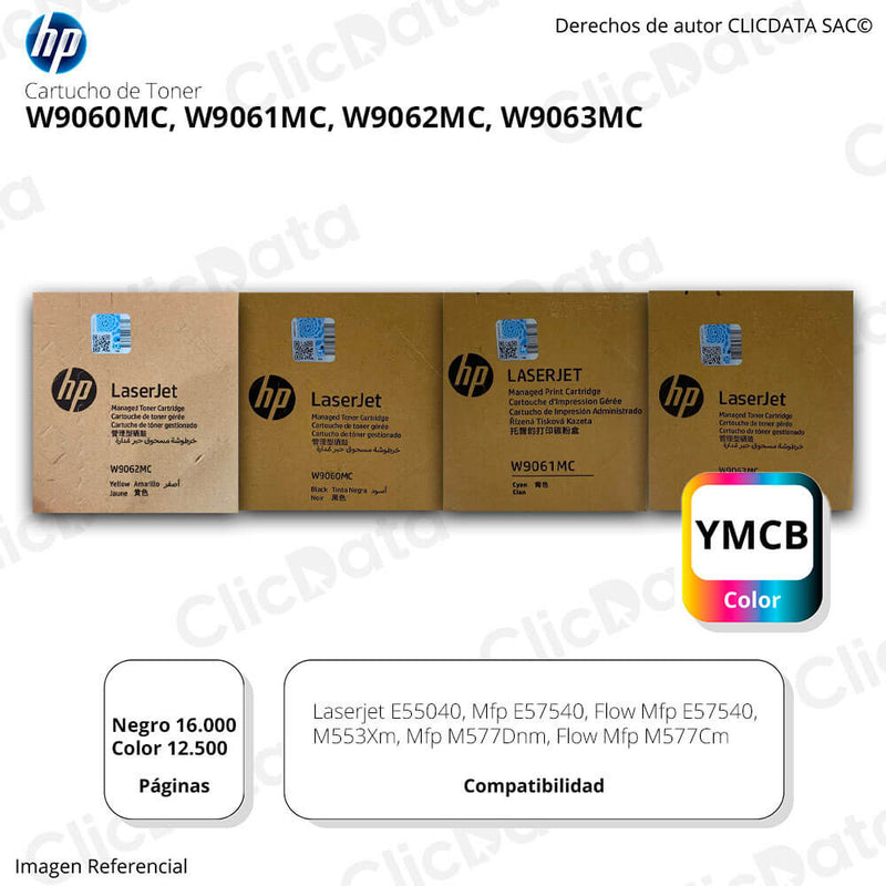 Toner HP W9060MC, W9061MC, W9062MC, W9063MC kit Completo