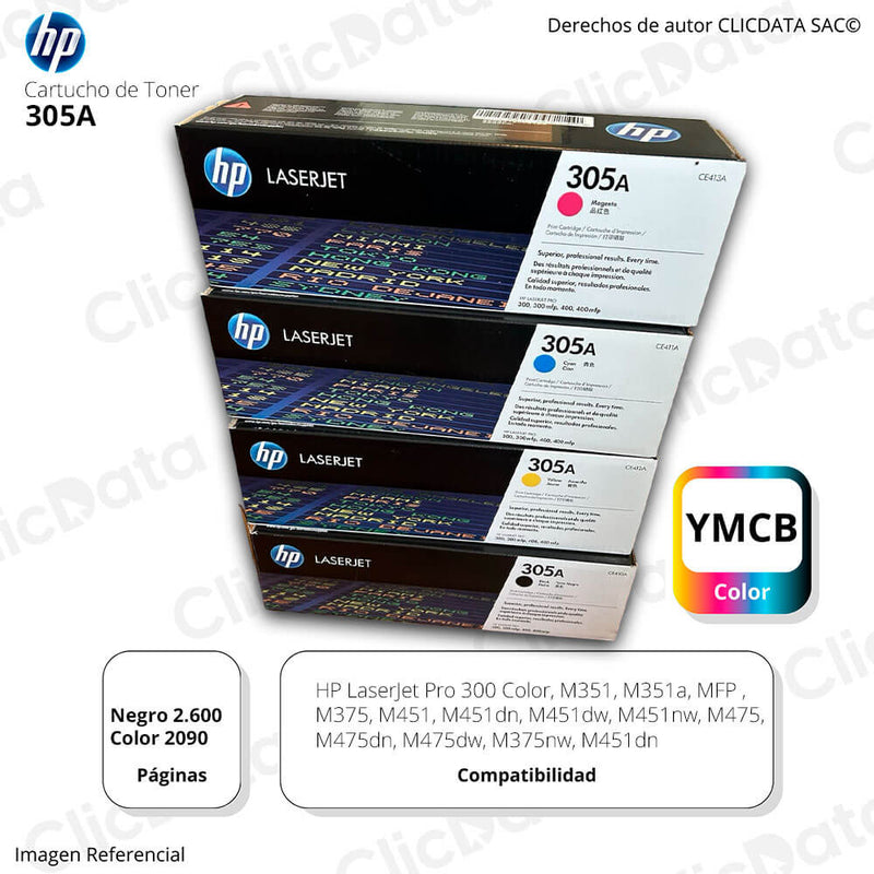Toner Hp 305A M451dn, M475dn,M375nw Juego Completo