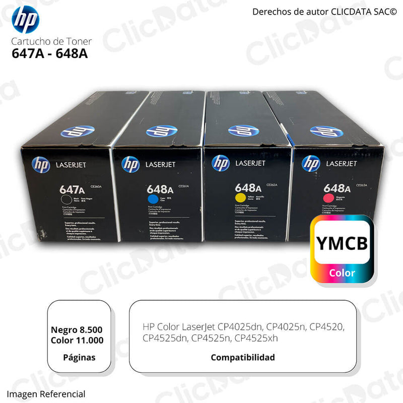 Toner Hp 647A, 648A CYMK CP4025, CP4520, CP4525 Kit Completo