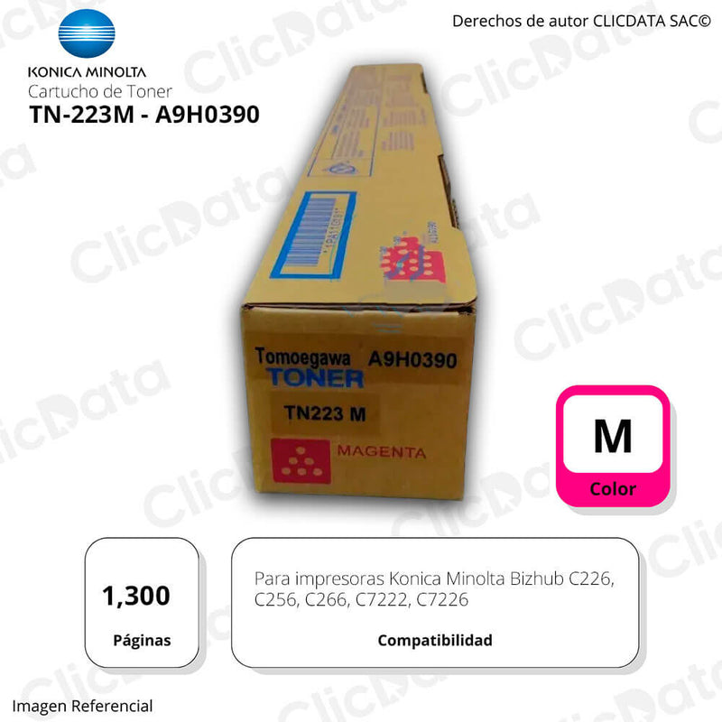 Toner Konica Minolta TN 223M Magenta 1.3K Pag C226, C256 Original