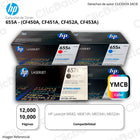 Juego de toner HP 655A Negro y Colores M681dh, M682z Original