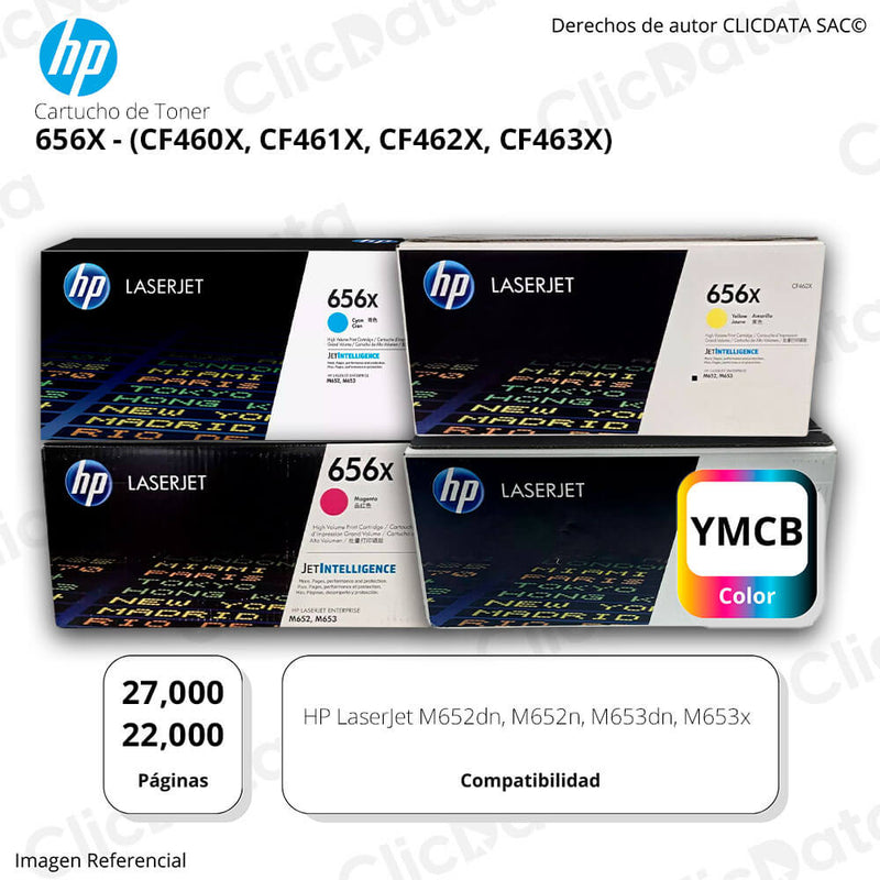 Juego de toner HP 656X Negro y Colores M653x, M653dn Original