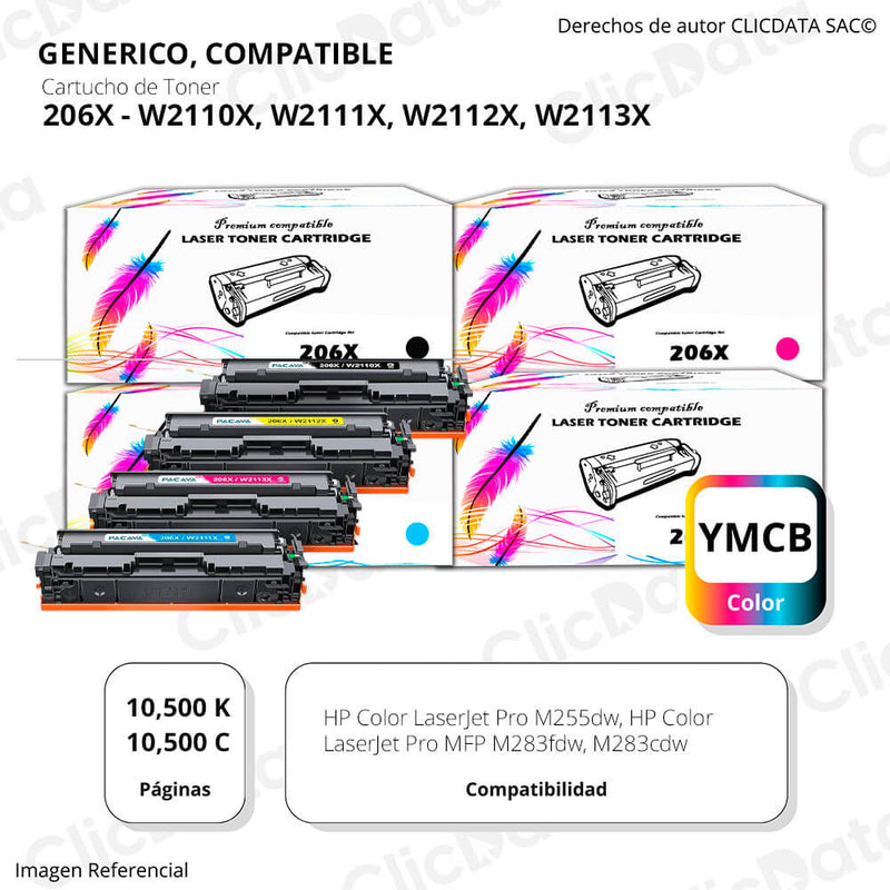 juego Toners HP 206X MCYBK 10,500 Páginas MFP M283fdw Compatible